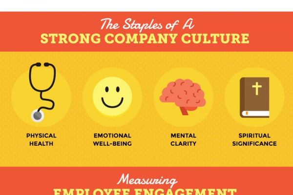 It pays to have a strong company culture....