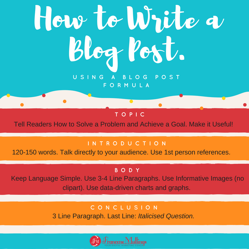 article cover - A Simple Blog Post Formula to Keep you Focus