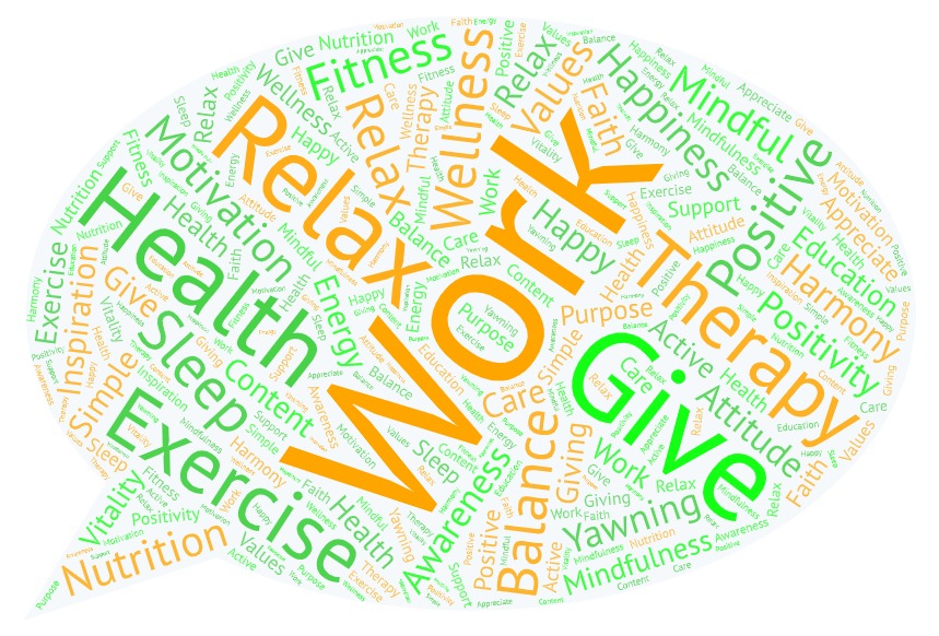 article cover - Exploring the 8 Pillars of Wellbeing for a Balanced Life