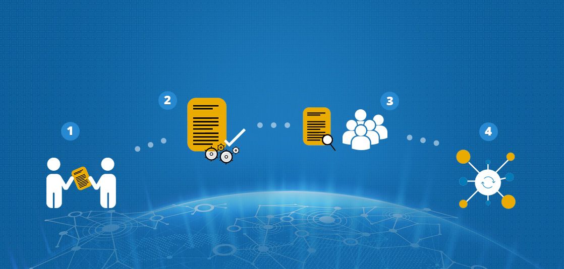 article cover - Maximize Decentralization Capabilities With Smart...