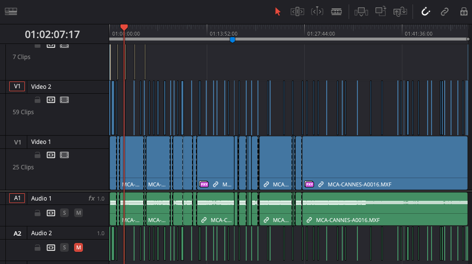 article cover - Video Editing and AI
