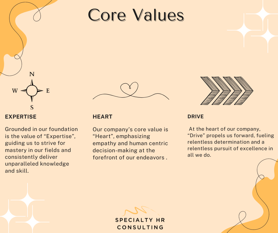 article cover - Let's Celebrate Our Core Values: Expertise, Heart, and...