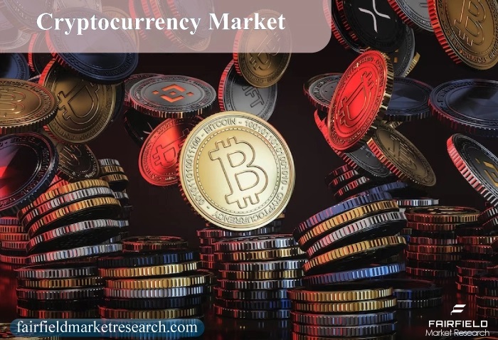 article cover - Cryptocurrency Market Size, Share, Growth | Global...