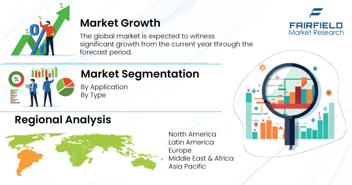 article cover - Kombucha Market Size, Growth & Industry Analysis