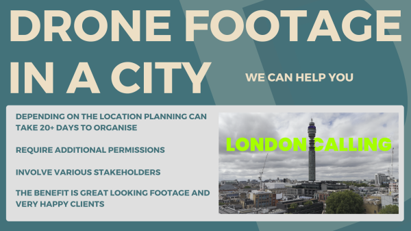 article cover - Inner City Droning