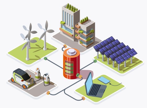 article cover - Distributed Energy Resource Management System Market:...