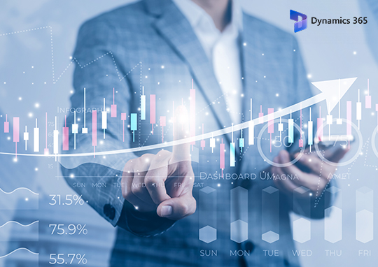 article cover - Develop Robust AI Sales Pipelines with Dynamics 365...