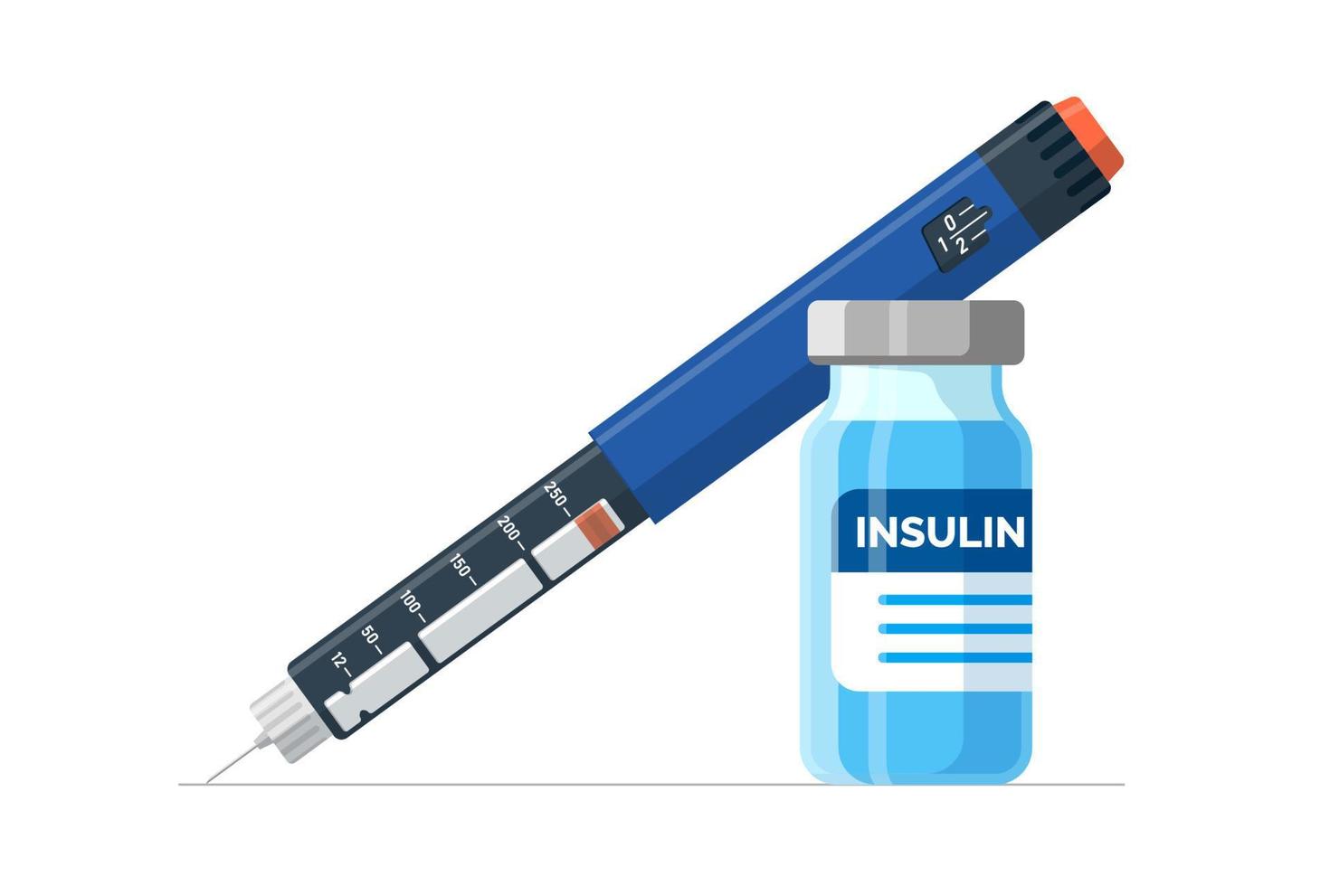 article cover - Injection Pen Market Analysis: Segments, Trends, and...