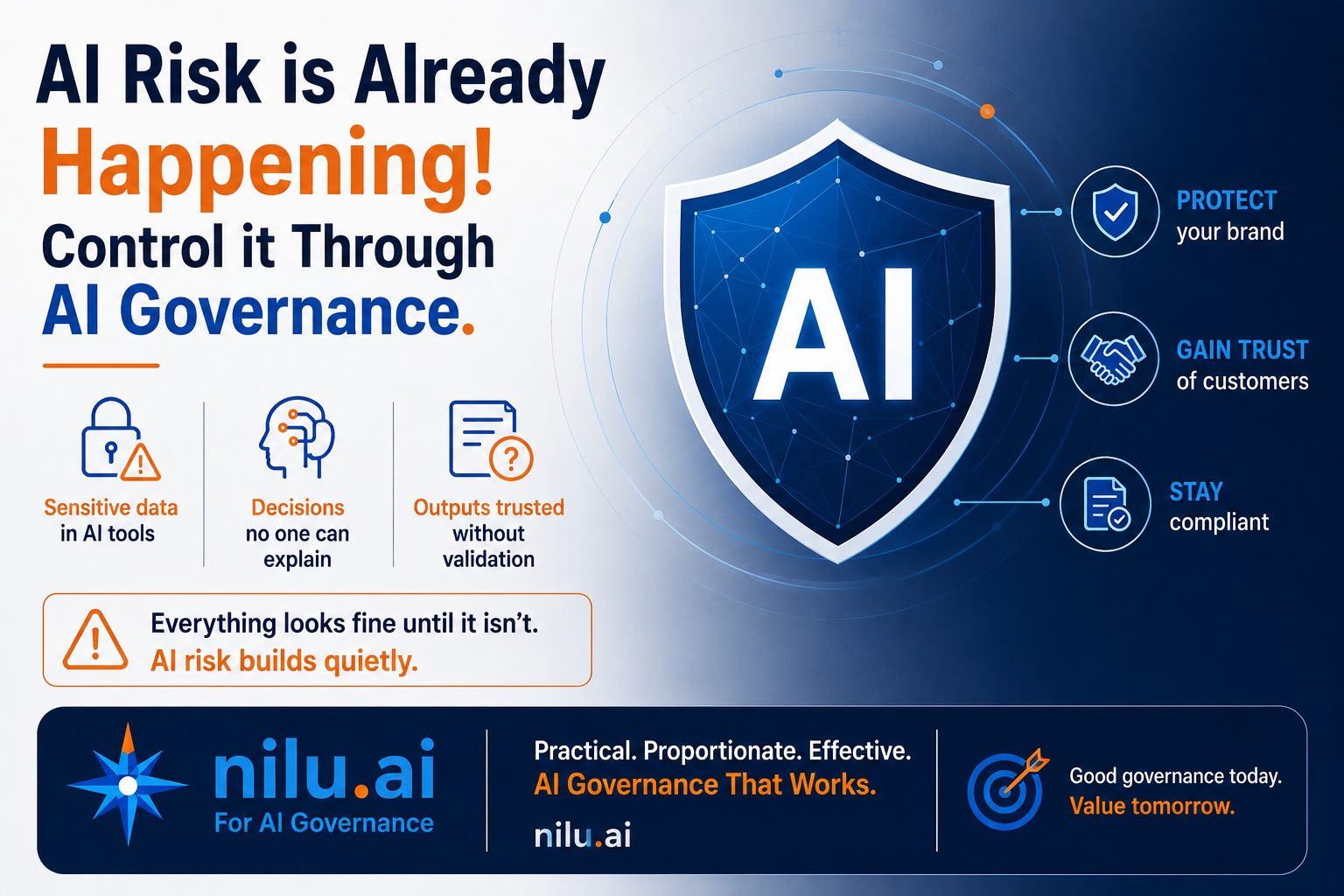 article cover - AI Risk is Already Happening! Control it Through AI...