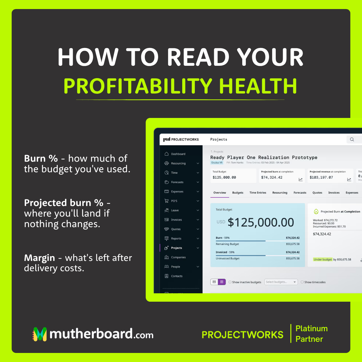 article cover - How to Read Your Project&rsquo;s Profitability Health