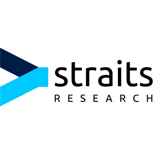 Straits Research