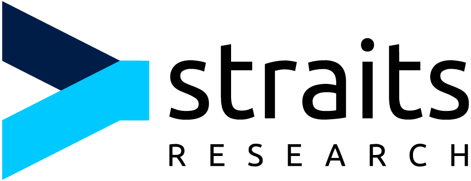 StraitsResearch