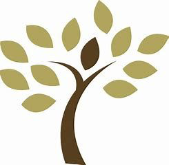 Leaders retail consultancy 