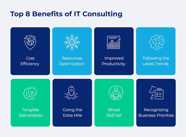 BTO WEBTECH SOLUTIONS PVT LTD