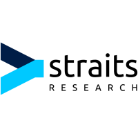 StraitsResearch