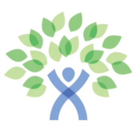 GROW Coaching and Development Lt