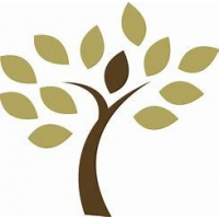 Leaders retail consultancy 