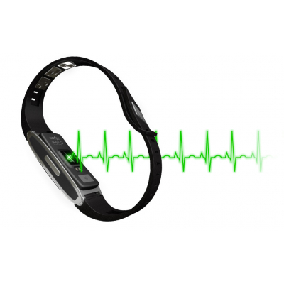 H.E.L.O. Wearable Tech
