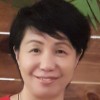 lihua Qi