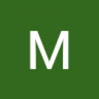 Md.Solaiman Mir Mdsolaimanmir